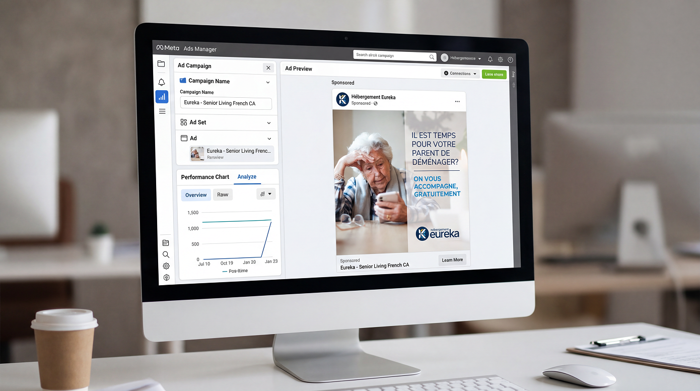 Interface du Gestionnaire de publicités Facebook présentant une campagne Meta Ads créée pour Hébergement Eureka afin de générer des demandes d'information.